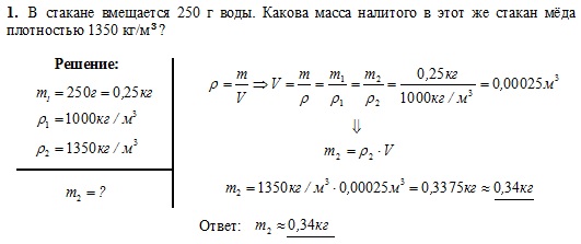 Чему равна плотность меда